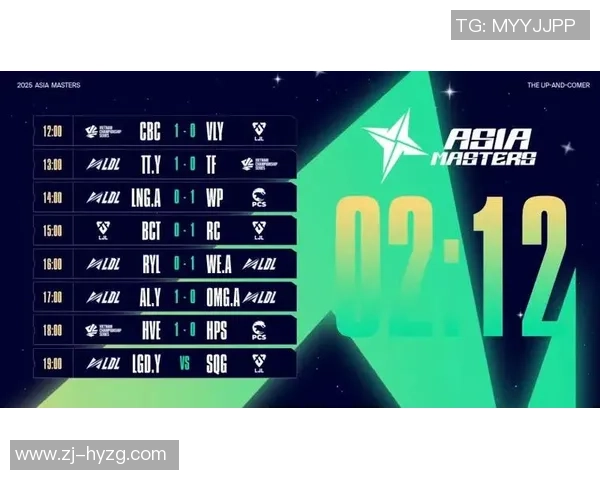 世界大师赛最新积分榜WE战队以96分稳居第一名