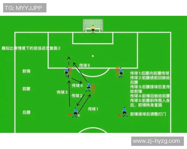 中超足球联赛如何提升球员培养体系与青训发展潜力探讨 中超足球联赛如何提升球员培养体系与青训发展潜力探讨