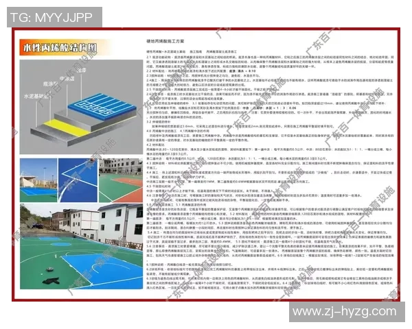 人造足球场施工方案详解与实施步骤分析确保高质量建设与使用效果 人造足球场施工方案详解与实施步骤分析确保高质量建设与使用效果